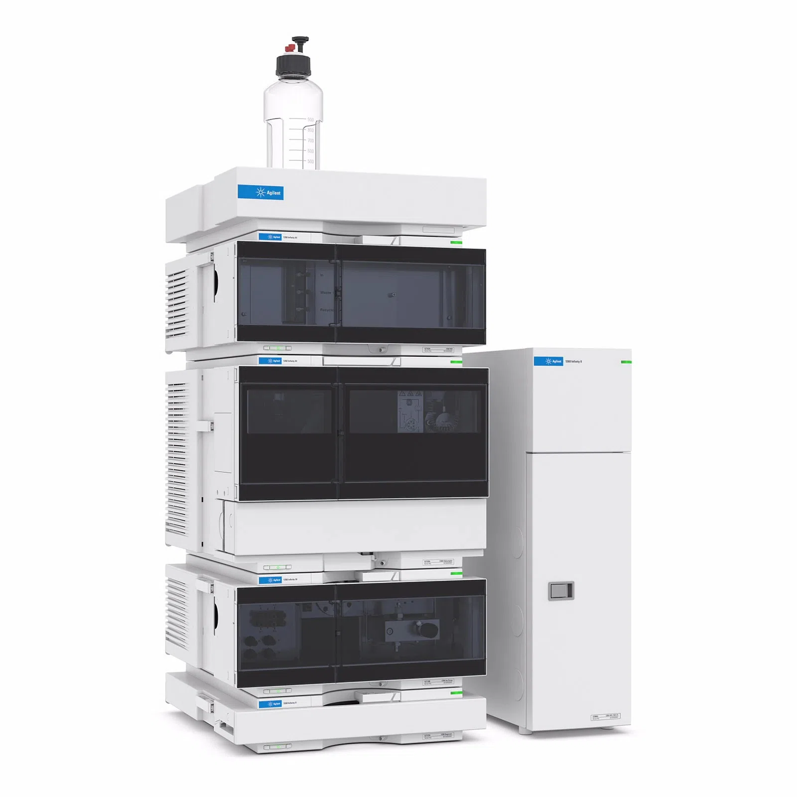 Agilent Infinity III GPC/SEC hromatogrāfija