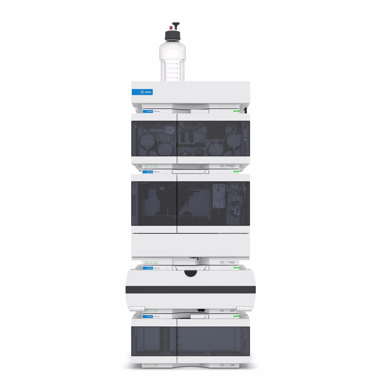 Agilent Infinity III GPC/SEC hromatogrāfija