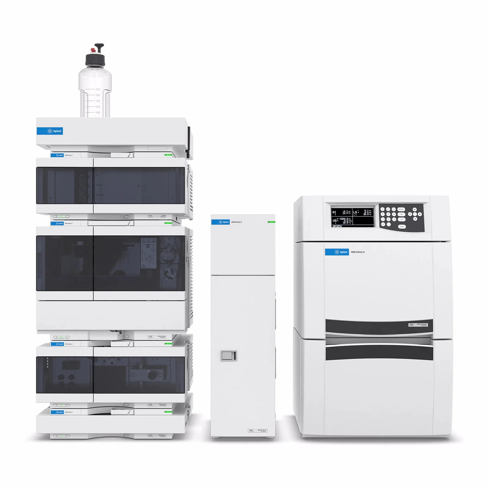 Agilent Infinity III GPC/SEC hromatogrāfija