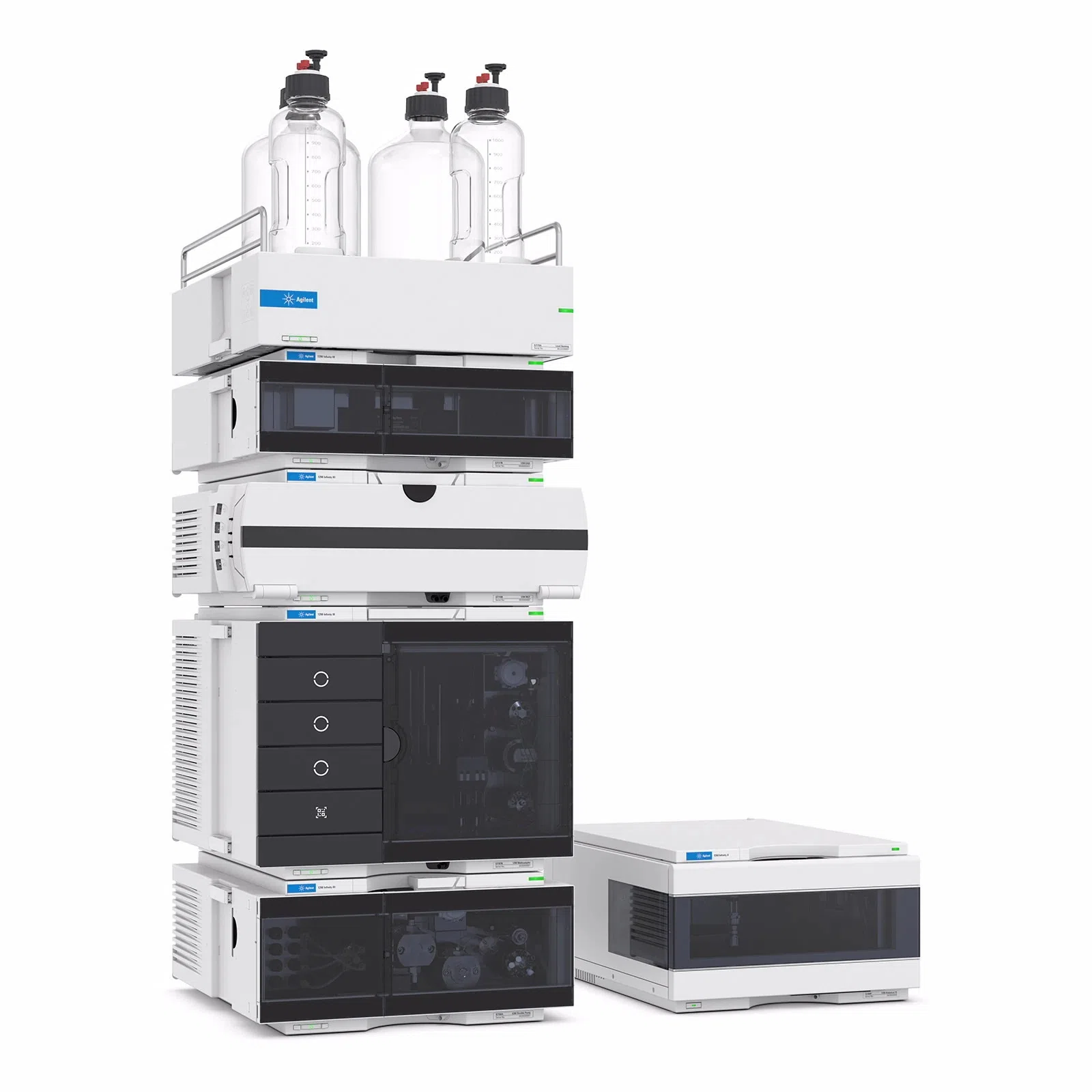 Agilent Infinity III Preparatīva šķidruma hromatogrāfija