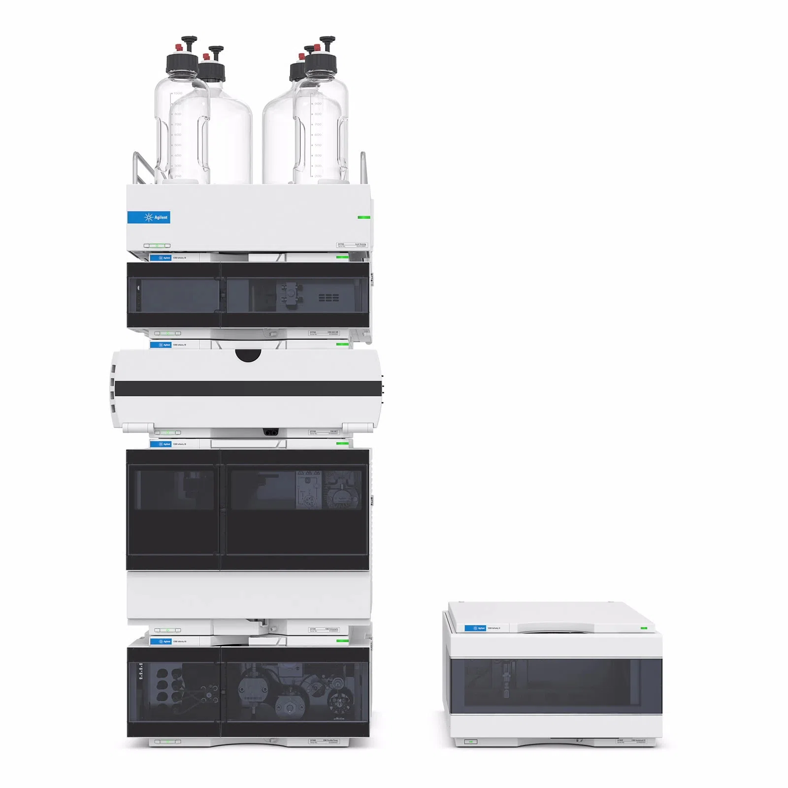 Agilent Infinity III Preparatīva šķidruma hromatogrāfija