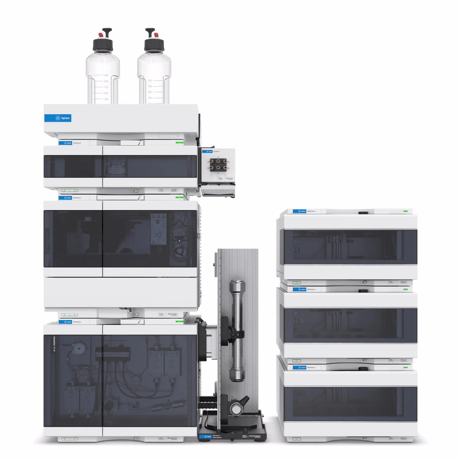 Agilent Infinity III Preparatīva šķidruma hromatogrāfija
