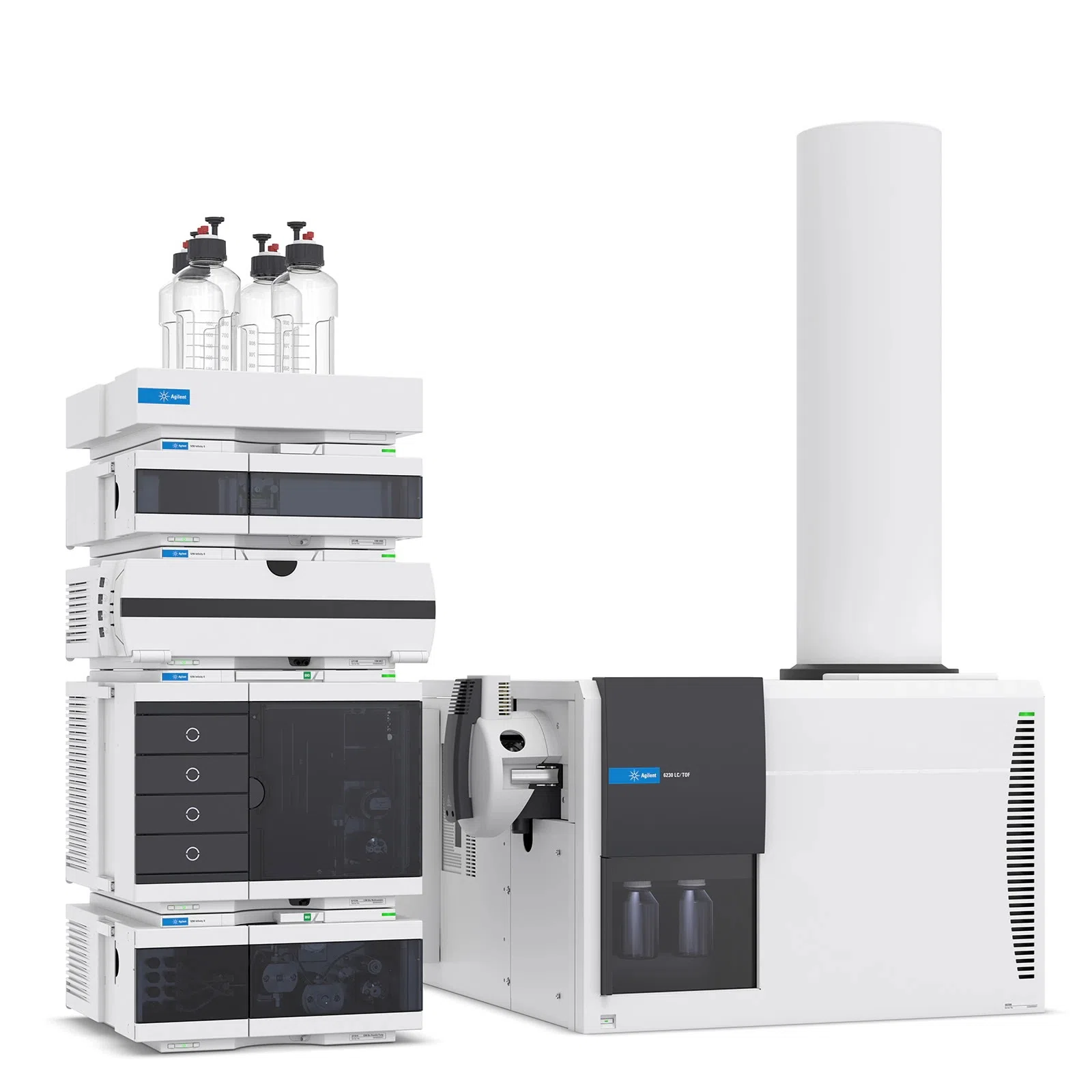 Agilent LC/MS, LC/MSMS, LC/TOF, LC/QTOF tehnoloģijas